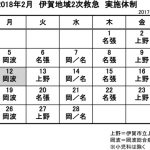 2月の実施体制発表 伊賀地域の2次救急