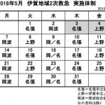 5月の実施体制発表 伊賀地域の2次救急