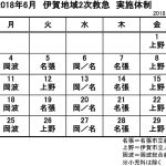 6月の実施体制発表 伊賀地域の2次救急