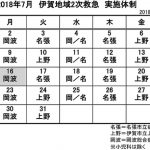 7月の実施体制発表 伊賀地域の2次救急