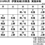 8月の実施体制発表 伊賀地域の2次救急