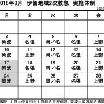 9月の実施体制発表 伊賀地域の2次救急