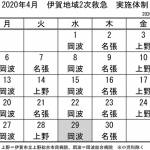 4月の実施体制発表 伊賀地域の2次救急