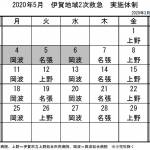 5月の実施体制発表 伊賀地域の2次救急