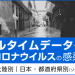新型コロナ情報 関連コーナー開設 YOUネットニュース