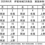 6月の実施体制発表 伊賀地域の2次救急