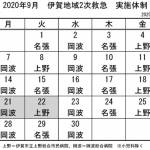 9月の実施体制発表 伊賀地域の2次救急