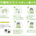健康小噺 マスクについて 正しく着けて効果最大限に