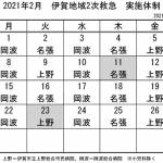 2月の実施体制発表 伊賀地域の2次救急