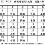 3月の実施体制発表 伊賀地域の2次救急