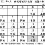 4月の実施体制発表 伊賀地域の2次救急
