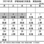 5月の実施体制発表 伊賀地域の2次救急