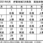 6月の実施体制発表 伊賀地域の2次救急