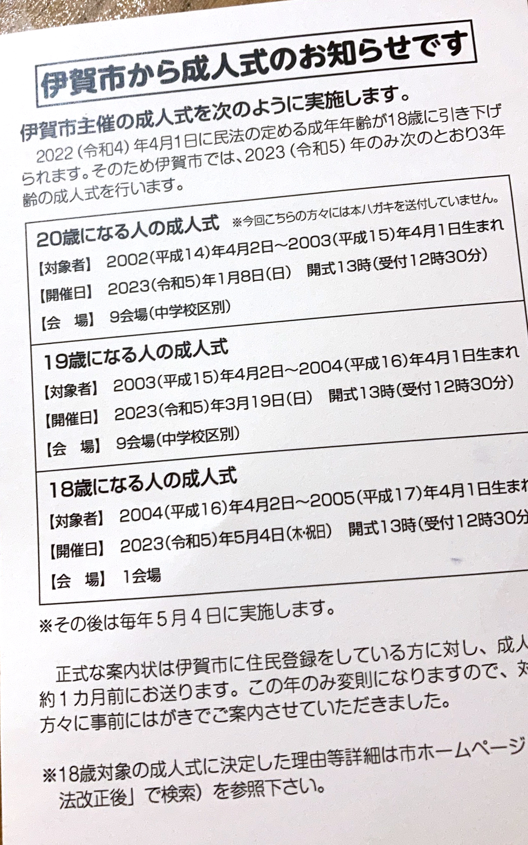 18歳成人式 若者の意見くむ余地なし 伊賀市長が議会で持論 一部住民が署名活動も 伊賀タウン情報 You