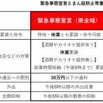 酒類・カラオケ提供店に休業要請 三重県に27日から緊急事態宣言