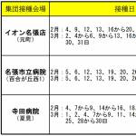 ワクチン3回目接種計画を名張市が発表 17日から接種券発送