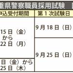 名張警察署だより 三重県警採用案内
