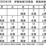 3月の実施体制発表 伊賀地域の2次救急