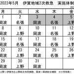 5月の実施体制発表 伊賀地域の二次救急