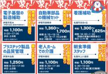 求む!!<株式会社 ホットスタッフ伊賀>