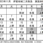 11月の実施体制発表 伊賀地域の二次救急