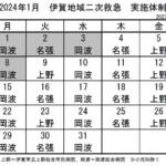 1月の実施体制発表 伊賀地域の二次救急