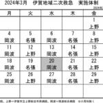 3月の実施体制発表 伊賀地域の二次救急