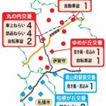 犯罪発生マップ 目立つ車関連犯罪 9月の伊賀地域