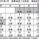 1月の実施体制発表 伊賀地域の二次救急