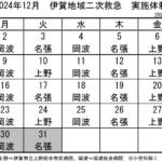 12月の実施体制発表 伊賀地域の二次救急