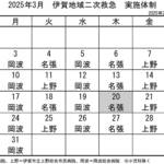 3月の実施体制発表 伊賀地域の二次救急