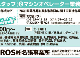 スタッフ募集!! 国道165号線沿いで通勤しやすい!<ZACROS㈱ 名張事業所>