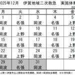 12月の実施体制発表 伊賀地域の二次救急