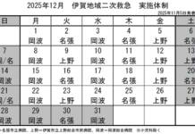 12月の実施体制発表 伊賀地域の二次救急