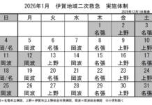 1月の実施体制発表 伊賀地域の二次救急