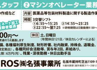 スタッフ募集!! 国道165号線沿いで通勤しやすい!<ZACROS㈱ 名張事業所>