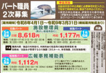 公益財団法人 伊賀市文化都市協会