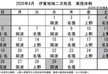 4月の実施体制発表 伊賀地域の二次救急