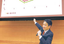 【PR】お金や投資の知識学ぶ 無料のマネーセミナー 25日に名張・アスピアで