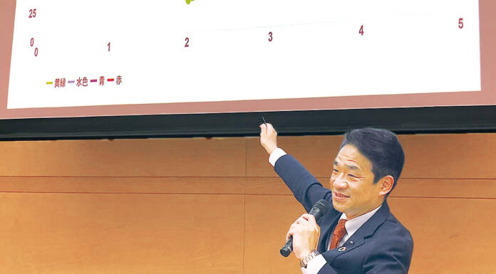 【PR】お金や投資の知識学ぶ 無料のマネーセミナー 25日に名張・アスピアで