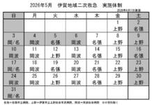 5月の実施体制発表 伊賀地域の二次救急