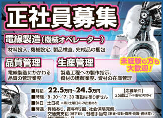 日合通信電線株式会社