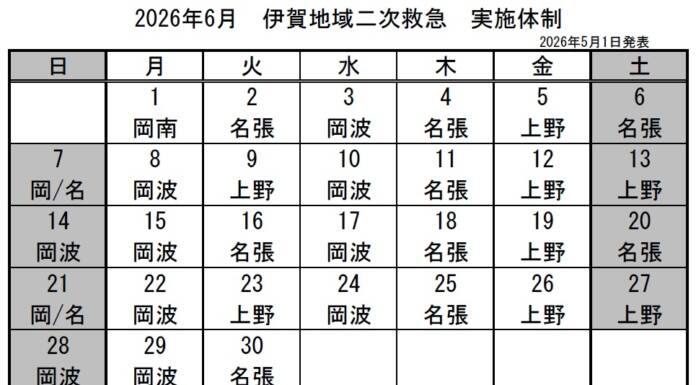 6月の実施体制発表 伊賀地域の二次救急