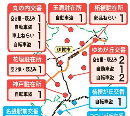 犯罪発生マップ タイヤ・金属盗、名張で多数 4月