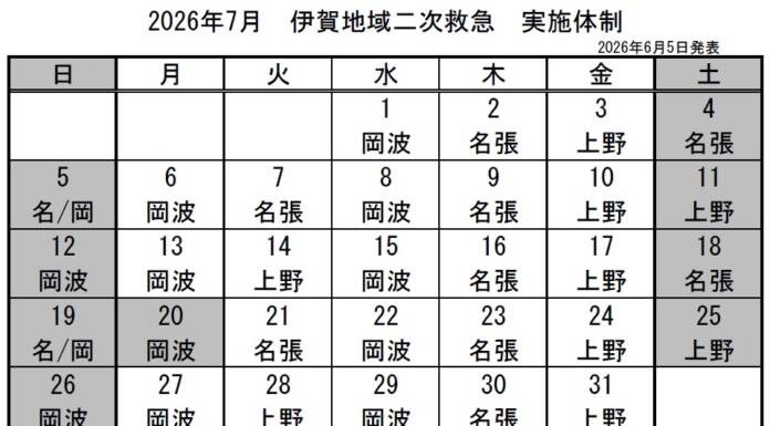 7月の実施体制発表 伊賀地域の二次救急