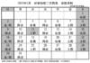 8月の実施体制発表 伊賀地域の二次救急