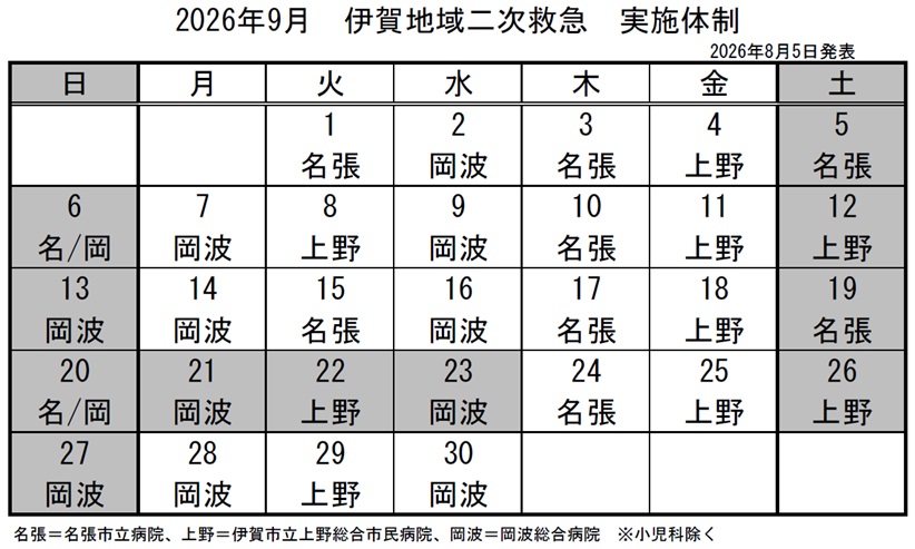 9月の実施体制発表　伊賀地域の二次救急