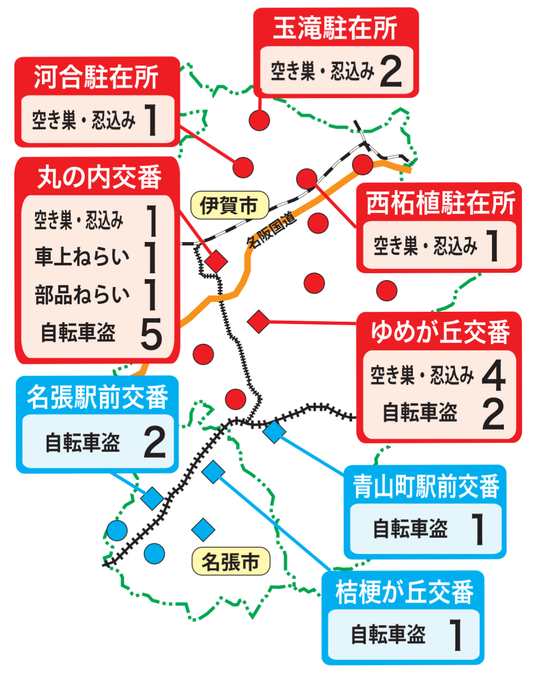 犯罪発生マップ 伊賀・名張 7月