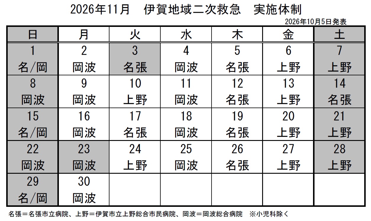 11月の実施体制発表　伊賀地域の二次救急