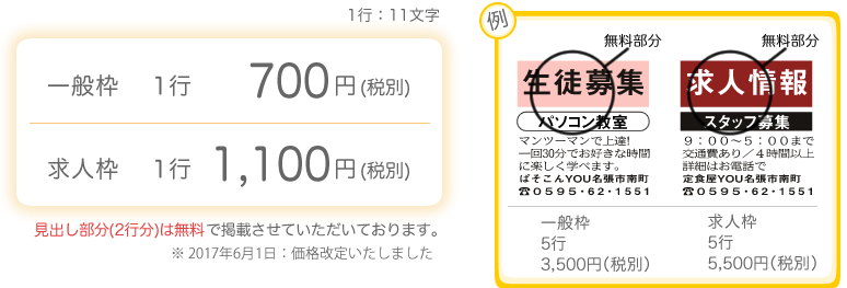 一般枠:1行600円。求人枠:1行1000円